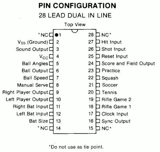 AY-3-8500_pinout